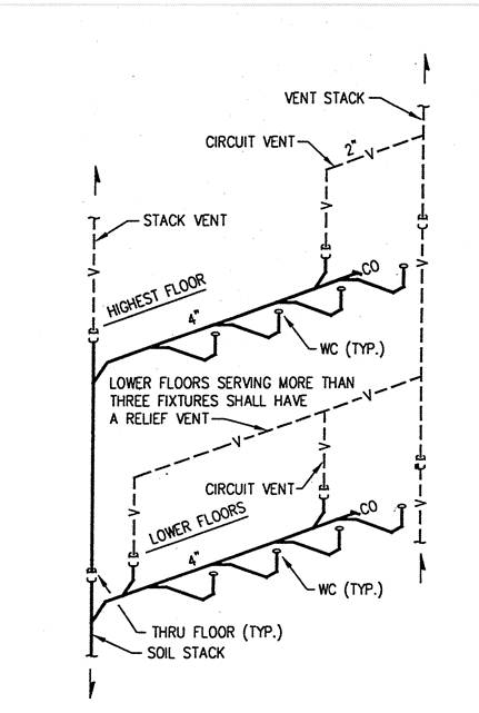 Description: B-H