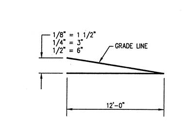 Description: B-O