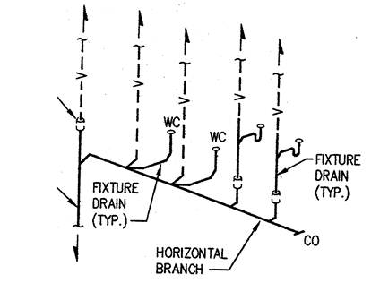 Description: B-P