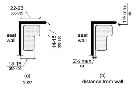Figures (a) shows the �L� is oriented with the narrower portion toward the compartment opening and the base toward the back.  The front edge of the narrow portion of the �L� is 15 to 16 inches (380 to 405 mm) from the seat wall and the base end is 22 to 23 inches (560 to 585 mm) from the seat wall.  The base of the �L� is 14 to 15 inches (355 to 380 mm) from the adjacent wall.  Figure (b) shows that the seat is 2 1/2 inches (64 mm) maximum from the seat wall and the rear edge of the L portion is 1 1/2 inches (38 mm) maximum from the adjacent wall.